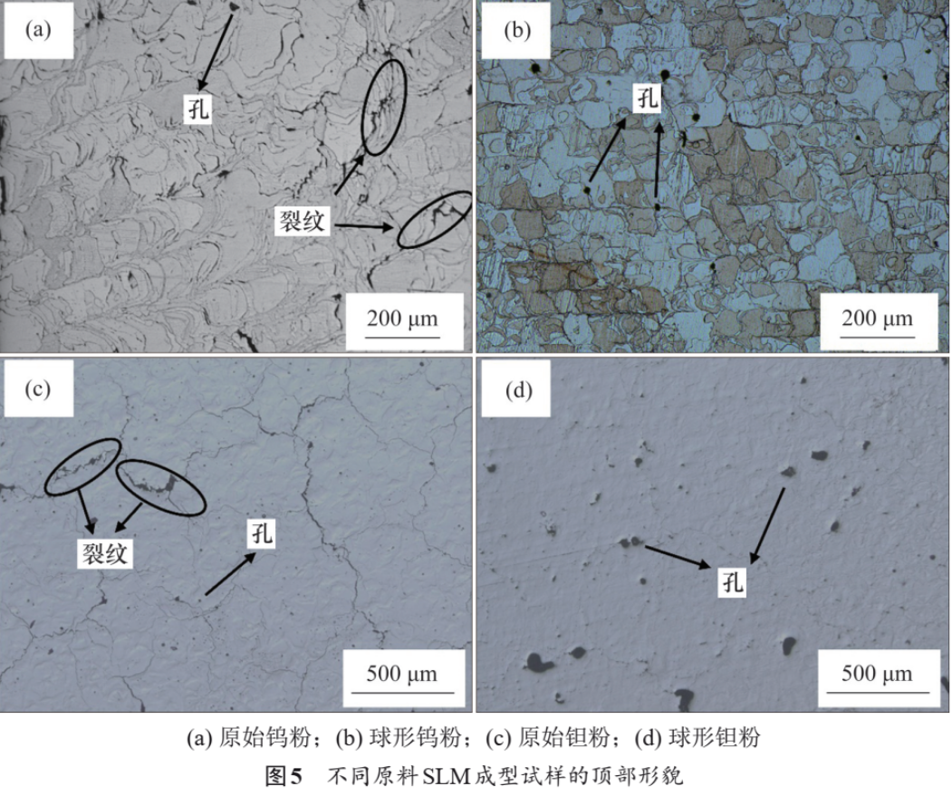 3D打印用球形鎢粉、球形鉭粉的制備